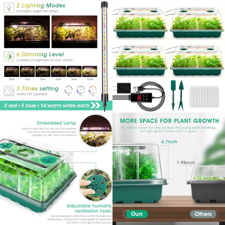Baki Semai Benih dengan Lampu  - Humidity Dome Kit ulasan dan harga